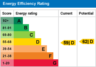 EPC Graph